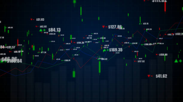 graphique de chandeliertick avec des données numériques, tendance à la hausse ou à la baisse de la tendance de prix du marché boursier ou boursier, de l'investissement et du concept financier. - oscillator photos et images de collection