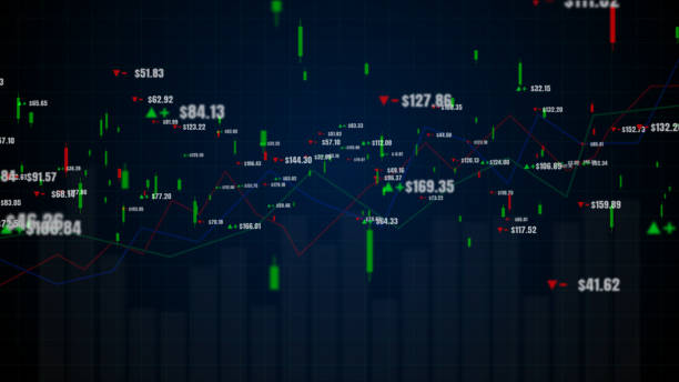 디지털 데이터, 주식 시장 또는 증권 거래소 거래, 투자 및 금융 개념의 가격의 상승 추세 또는 하락 추세와 촛대 그래프 차트. - oscillator 뉴스 사진 이미지