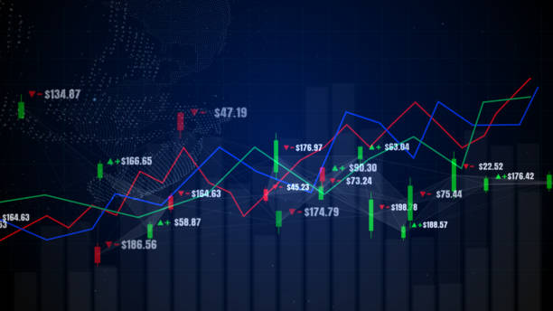 candlestick graph chart mit digitalen daten, aufwärtstrend oder abwärtstrend des börsen- oder börsenhandels, investment- und finanzkonzept. - gegen den strom grafiken stock-fotos und bilder