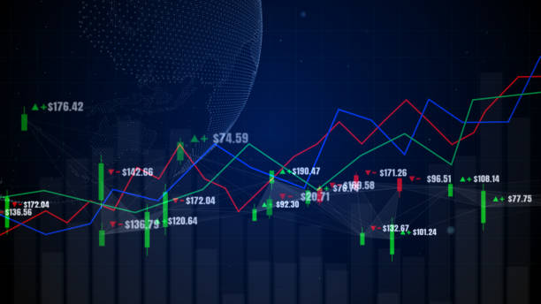wykres świecznik wykres z danymi cyfrowymi, trend wzrostowy lub w dół trend cen na giełdzie lub giełdzie, inwestycji i koncepcji finansowej. - oscillator zdjęcia i obrazy z banku zdjęć