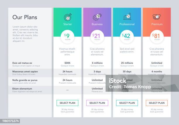 Comparing Subscriptions Modern Pricing Comparison Table With Four Subscription Plans And Place ...