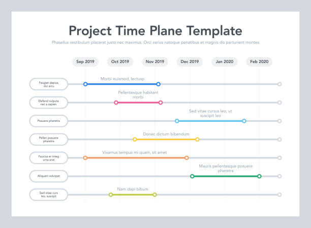 ilustrações, clipart, desenhos animados e ícones de modelo de plano de tempo do projeto empresarial com tarefas de projeto em intervalos de tempo - milestones work