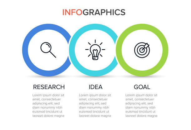 3つの連続したステップを持つ矢印ビジネスモデルの概念。3つのカラフルな要素。パンフレット、プレゼンテーションのためのタイムラインデザイン。インフォグラフィックデザインレイア� - steps点のイラスト素材／クリップアート素材／マンガ素材／アイコン素材
