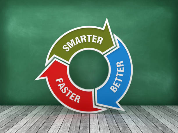 istock Circular Arrows Diagram with SMARTER BETTER FASTER Words on Chalkboard Background - 3D Rendering 1180243421