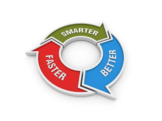 istock Circular Arrows Diagram with SMARTER BETTER FASTER Words on Chalkboard Background - 3D Rendering 1180243481