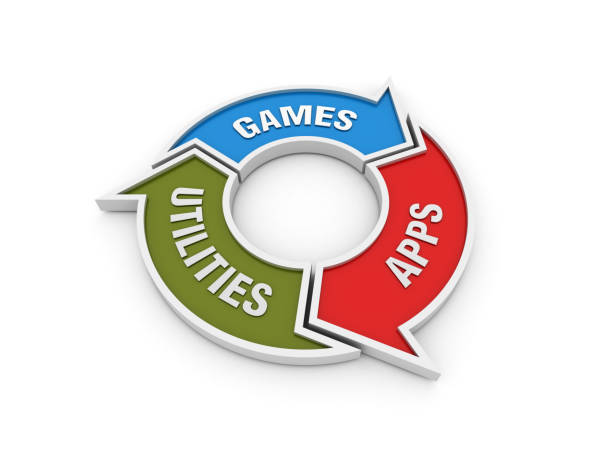 istock Circular Arrows Diagram with GAMES APPS UTILITIES Words on Chalkboard Background - 3D Rendering 1180243494