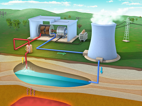 Diagram of a geothermal power plant. Digital illustration.