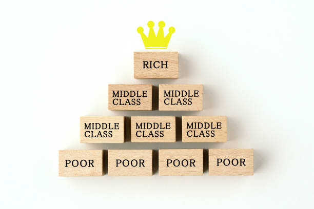 Super Poor Class Example 140+ Corporate Hierarchy Pyramid Shape Organization Human Resources ...