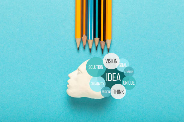 Creative appearance of idea in head. Learning, brainstorming.