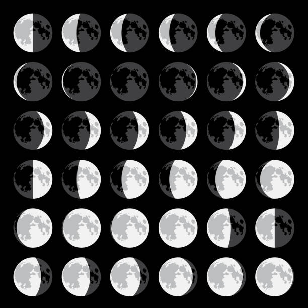 ilustrações de stock, clip art, desenhos animados e ícones de moon - moon change eclipse cycle