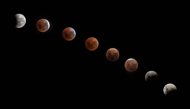 Recording the total lunar eclipse happened in 2018. The moon appeared red during the eclipse.