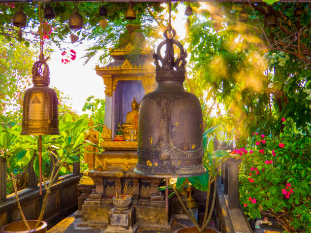 Buddha Worship in Thailand