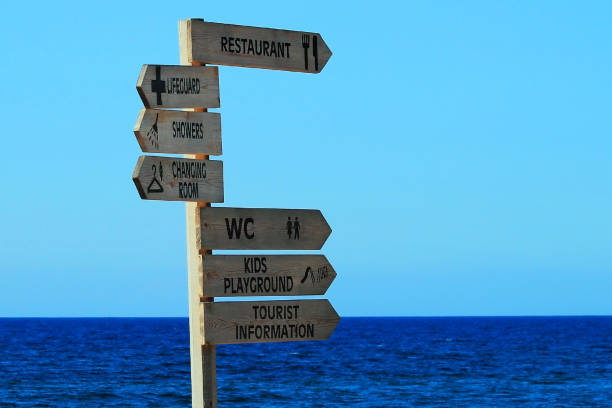 istock Wooden signpost at the beach 1180475394