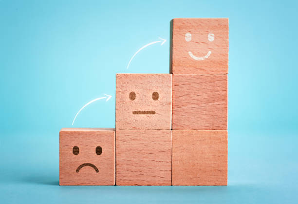 Customer Focused Improvement - Marketing Customer Unhappy Happy Change