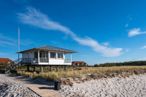 istock View to the beach in Rerik, Germany 1180602616