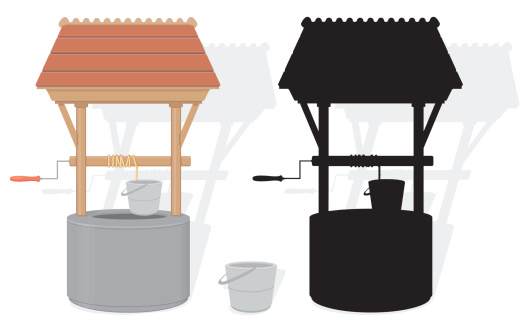 A vector illustration of a traditional Wishing Well.