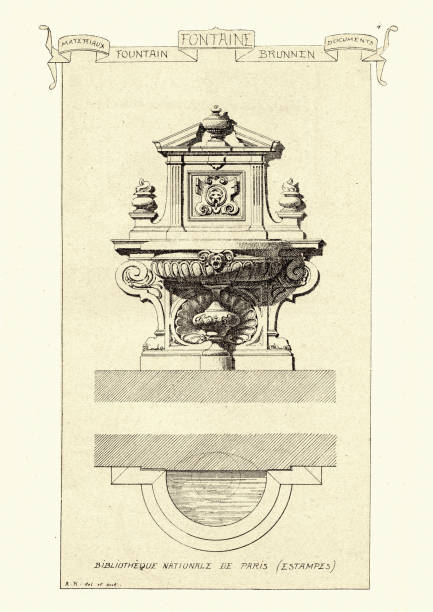 Vintage engraving of Neoclassical architecture, Deisgn for a fountain, Bibliothque national de Paris, 19th Century. Materiaux et Documents D'Architecture et de Sculpture, by Raguenet