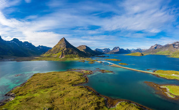 istock Fredvang Bridges Panorama Lofoten islands 1180780662