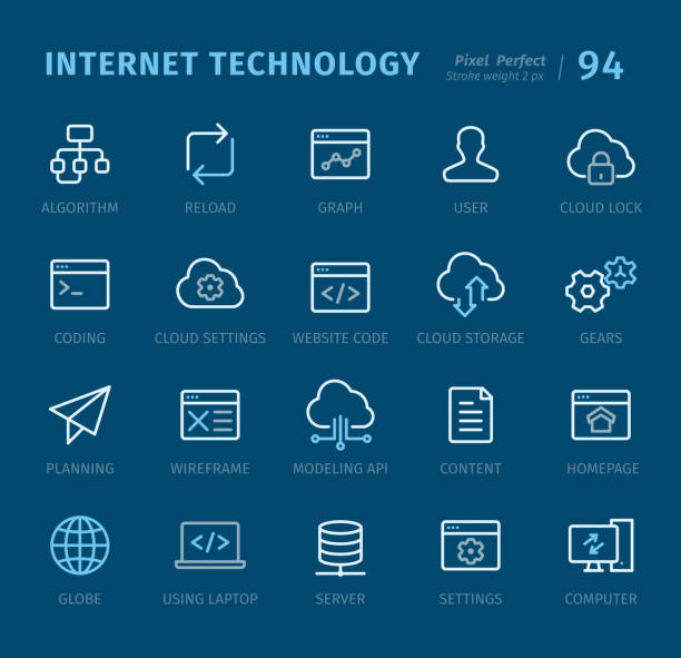 Internet Technology - Outline icons with captions Internet Technology - 20 three-color outline icons with captions / Pixel Perfect Set #94 / Icons are designed in 48x48pх square, outline stroke 2px.
First row of outline icons contains:
Algorithm, Reload, Graph, User, Cloud Lock;
Second row contains:
Coding, Cloud Settings, Website Code, Cloud Storage, Gears;
Third row contains:
Planning, Wireframe, Modeling API, Content, Homepage;
Fourth row contains:
Globe, Using Laptop, Server, Settings, Computer.
Complete Captico icons collection - https://www.istockphoto.com/collaboration/boards/L98ewPMHpUStg1uF0pmcYg flowchart symbols programming stock illustrations