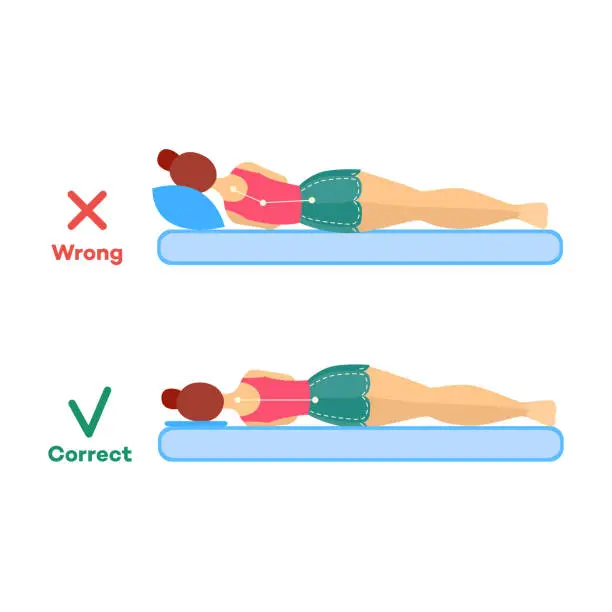 Vector illustration of vector incorrect correct sleeping posture of woman