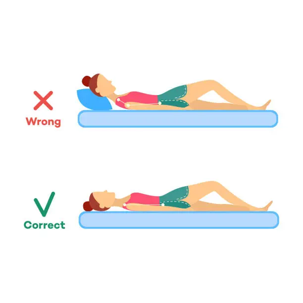 Vector illustration of vector incorrect correct sleeping posture of woman