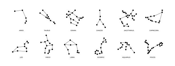 illustrations, cliparts, dessins animés et icônes de 1907.m30.i020.n030.p.c25.1198793878 constellations du zodiaque. collection de symboles célestes d'astrologie, d'étoiles linéaires et de signes cosmos. ensemble de capricorne de scorpio de libra de vecteur - medium group of objects illustrations