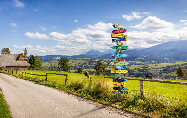Different world directions signpost stock photo