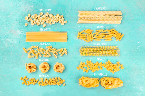 Italian pasta table, flat lay banner with the names of the types, shot from the top on a teal blue background Italian pasta table, flat lay banner with the names of the types, shot from the top on a teal blue background carbohydrate food type photos stock pictures, royalty-free photos & images