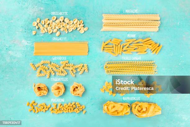 Italian Pasta Table Flat Lay Banner With The Names Of The Types Shot From The Top On A Teal Blue Background Stock Photo - Download Image Now