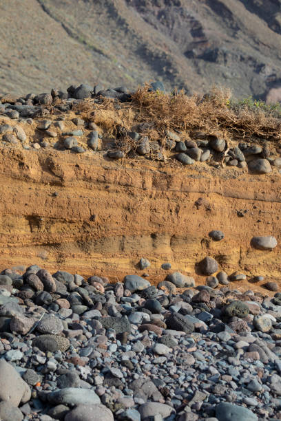 Famara volcanic geology in Lanzarote,  Canary Islands