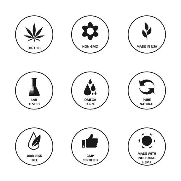 CBD oil icons set including THC free, non GMO, made in USA, lab tested, omega 3-6-9, pure natural, 100% risk free, GMP certified, made with industrial hemp. Flat vector isolated on white background. CBD oil icons set including THC free, non GMO, made in USA, lab tested, omega 3-6-9, pure natural, 100% risk free, GMP certified, made with industrial hemp. Flat vector isolated on white background. thc stock illustrations