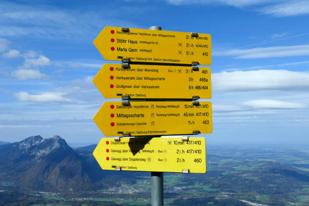 View from Untersberg in Austria with information sign.
