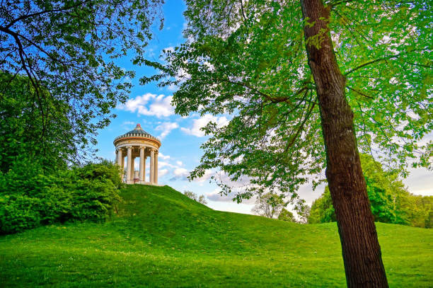 Englischer Garten
