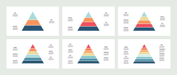 ilustrações, clipart, desenhos animados e ícones de infographics do negócio. pirâmides com 3, 4, 5, 6, 7, 8 passos, níveis, seções. molde do vetor. - triangle