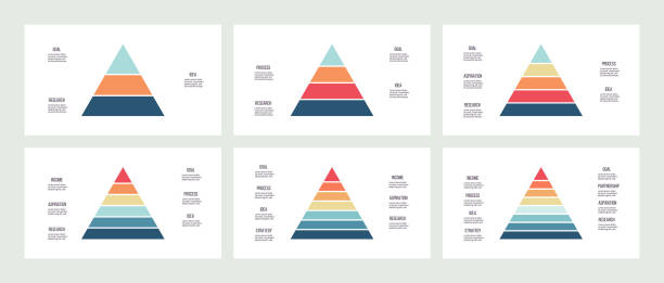 Business infographics. Pyramids with 3, 4, 5, 6, 7, 8 steps, levels, sections. Vector template. Business infographics. Pyramids with 3, 4, 5, 6, 7, 8 steps, levels, sections. Vector template. pyramid stock illustrations