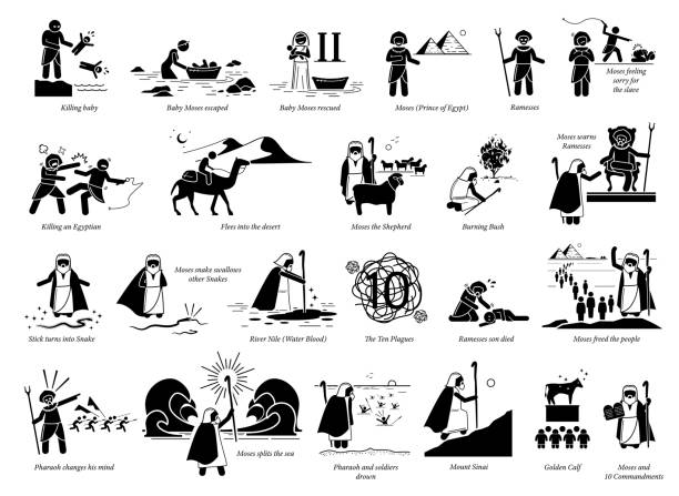 Story of Moses and Exodus. Bible Christian story of Moses, Egypt, God, Pharaoh, punishment, Hebrew, slave, passover, and 10 commandments. ramses i stock illustrations