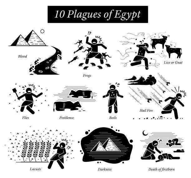 The Ten Plagues of Egypt icons and pictogram. Moses God punishments are river blood, frogs, lice or gnat, flies, pestilence, boils hail fire thunderstorm, locusts, darkness, and death of firstborn. epidemic stock illustrations