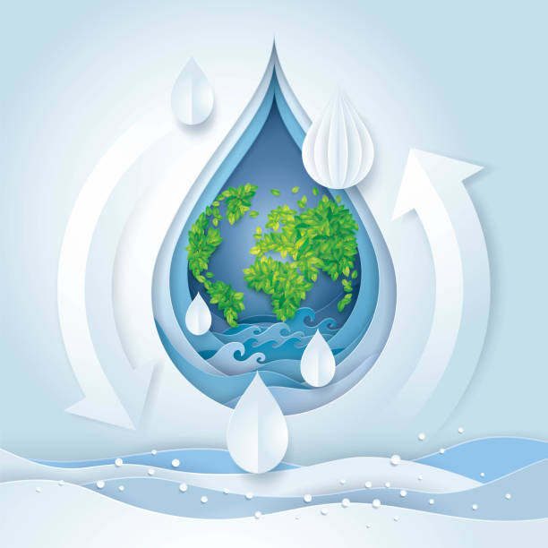 istock World water day, Save the Water and world 1181120805