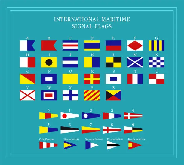 Vector illustration of International maritime signal flags