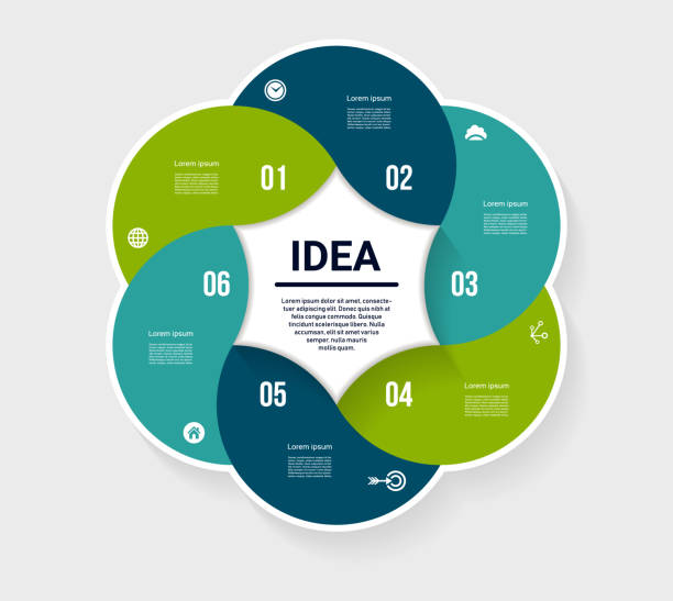 Vector circle infographic. Template for diagram, graph, presentation and chart. Business concept with 6 options, parts, steps or processes. Abstract background Vector circle infographic. Template for diagram, graph, presentation and chart. Business concept with 6 options, parts, steps or processes. Abstract background day 6 stock illustrations