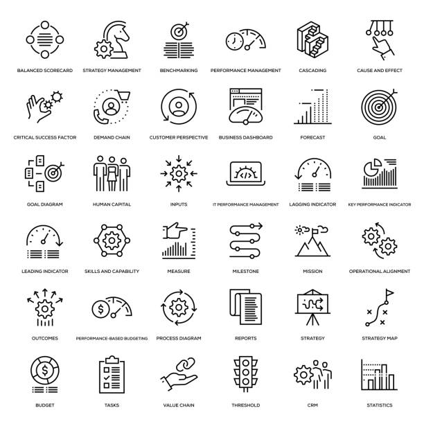 Strategy Management Icon Set - Thin Line Series