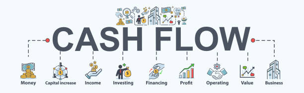 Cash flow banner web icon for business and financial, money, income, investing, operating, financing and profit. Flat cartoon vector infographic. Cash flow banner web icon for business and financial, money, income, investing, operating, financing and profit. Flat cartoon vector infographic. buy single word stock illustrations