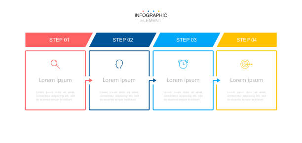 Infographic design template.Business process with 4 steps. Vector thin line elements for presentation Infographic design template.Business process with 4 steps. Vector thin line elements for presentation. key package stock illustrations