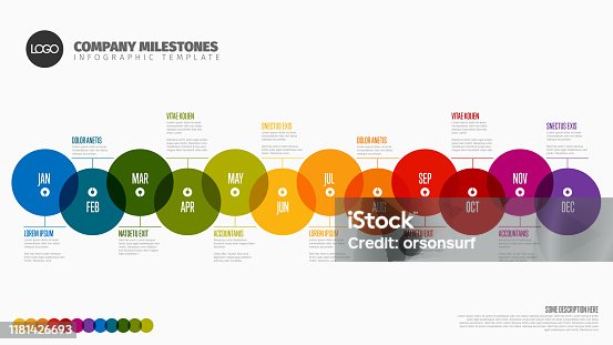 istock Full year timeline template 1181426693
