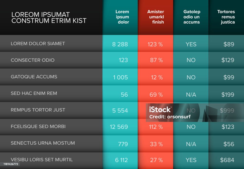 Stylized Content Data Table Template Stock Illustration - Download ...