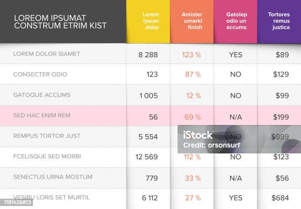 Stylized Content Data Table Template Stock Illustration - Download ...
