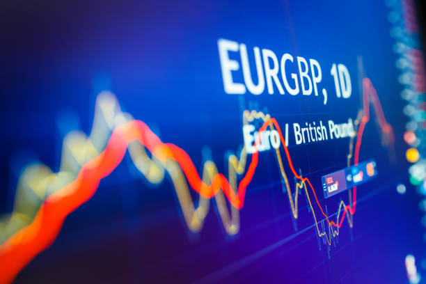 istock Data analyzing in foreign finance market: the charts and quotes on display. Analytics in pairs EUR / GBP 1181511375