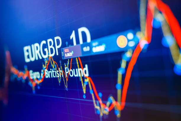 istock Data analyzing in foreign finance market: the charts and quotes on display. Analytics in pairs EUR / GBP 1181511378