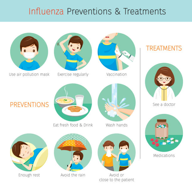 Flu Drawn 1,000+ Flu Vaccine Cartoon Stock Illustrations, Royalty-Free Vector ...