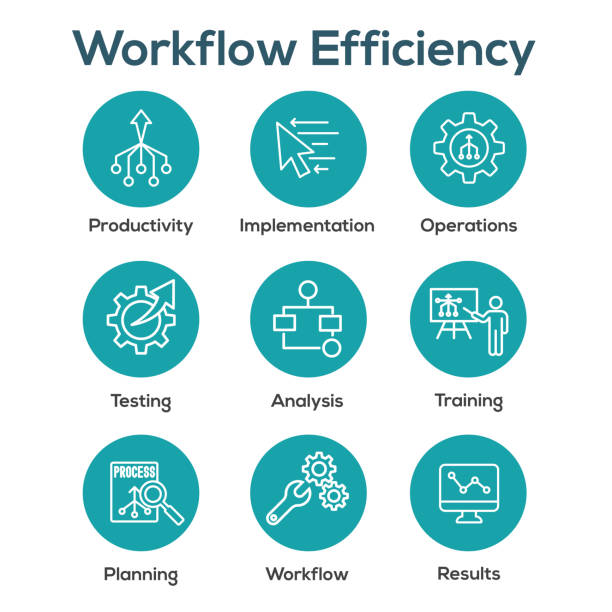 ilustrações, clipart, desenhos animados e ícones de workflow efficiency icon set-tem operações, processos, automação, etc - aerodynamic